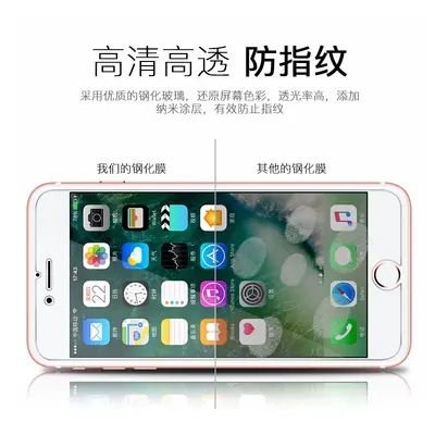 iPhone 15, 14 Pro Max, 14 Plus bruchsicher temperli film