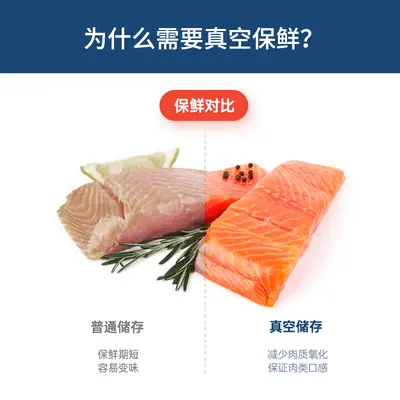 Minhuang vacuum sealer, food preservation