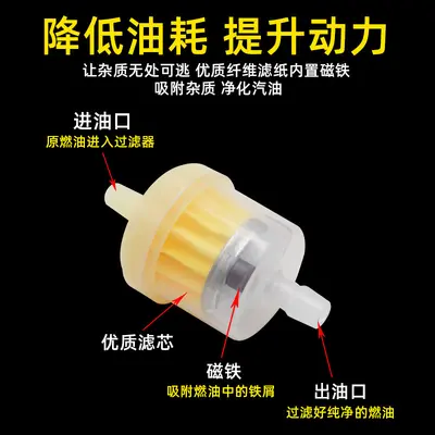 Motorcycle Gasoline Filter with Magnetic Filter Element
