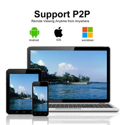 5MP WiFi dome camera set, 4CH/8CH wireless NVR