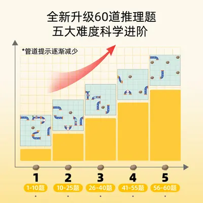 Pinwheelyo儿童逻辑思维训练益智类智力动脑桌游童年趣味游戏玩具