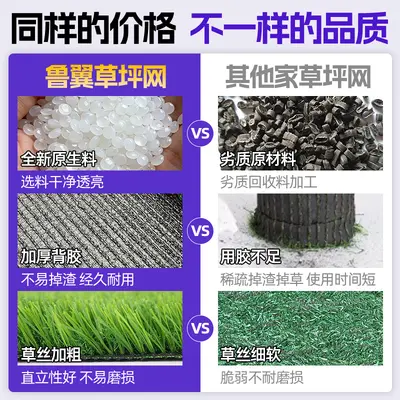 Outdoor Artificial Grass Turf Mat, Plastic Synthetic Lawn