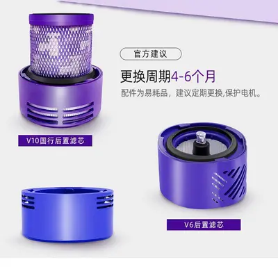 Dyson Staubsauger Filterelement Ersatzteile geeignet für V6 V7 V8 V10 V11 V12 V15 Filtergitter Filterelement Verbrauchsmaterialien Ersatzteile