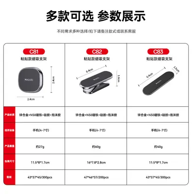 Yesido Car Magnetic Phone Holder, Mini Zinc Alloy, Adhesive