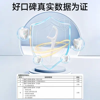 Disposable dental floss picks medical grade