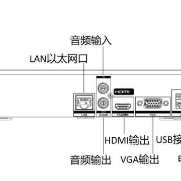 Hikvision NVR video kaydedici, 4/8/16 kanal, ağ izleme sunucusu, DS-7804N-Q1