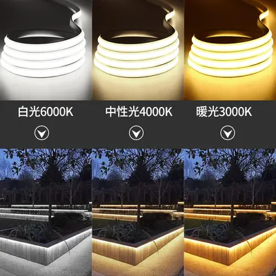 LED Ultra-Bright Selbstklebendes Lichtband 220V Treiberfrei Hochspannung wasserdicht COB Haushalts-Wohnzimmer Decken-Linearleuchte Flexible Leuchtstreifen - 10