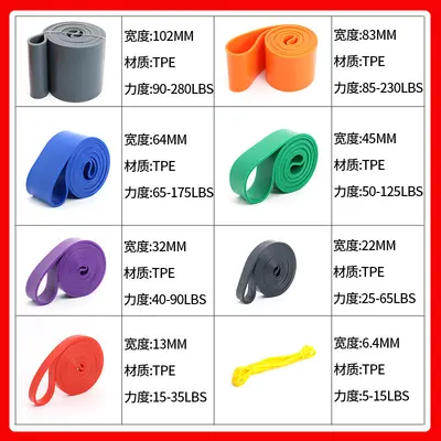 TPE Resistance Band, Latex Expander, Pull-Up Assist, Yoga Fitness Band - 3