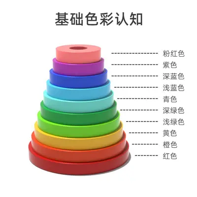 The manufacturer supplies wholesale ten-layer and eight-layer Tower of Hanoi early education children's educational thinking toys that can store the Tower of Hanoi