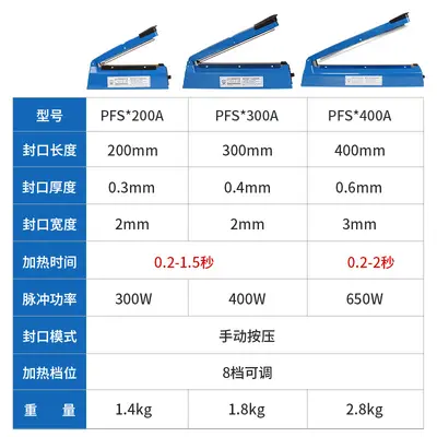 Baoyu snack sealing machine, small household type, heat shrink film - 4