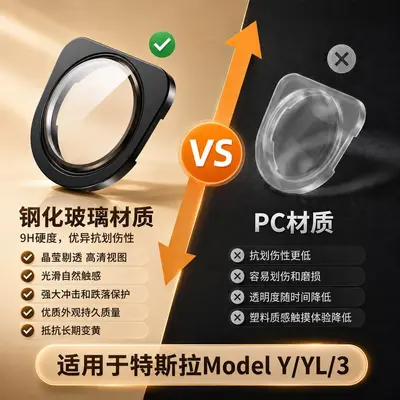 Tesla Yenilenmiş Model Y/YL/3 Ön Kamera İçin Uyumlu Temperli Cam Koruyucu Lens Kapağı Aksesuarı