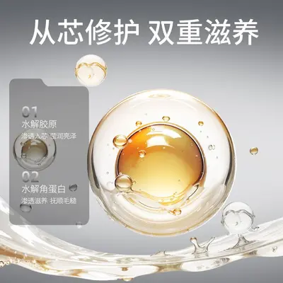 Shampoo with oil control, volumizing, anti-dandruff and smoothing formula