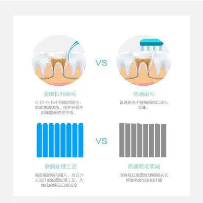 Replacement Brush Heads for Oral-B Electric Toothbrush D100/D3709, D12/D16 - 4