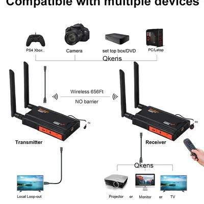 Kablosuz HDMI Ekran Yansıtma Cihazı HD Ses İletim Uzatıcı 250 Metre Kablosuz Görüntü Aktarımı Bir Gönderici Dört Alıcı Desteği
