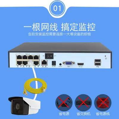 8-Kanal-POE-NVR Festplattenrecorder 4-Kanal Hochauflösung - 3