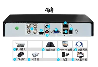 Xiongmai koaxiales DVR Festplatten-Videorekorder, 5MP 14T - 12