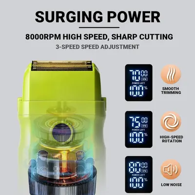 NRD-03 Electric Reciprocating Shaver, 8000 RPM Motor