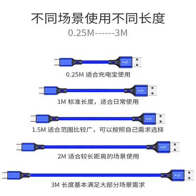 Fast Charging Data Cable, 2 Metre, Nylon Braided, Type-C Compatible