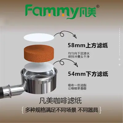 Runde Kaffeefilterpapiere für Moka-Kanne und Pour-Over
