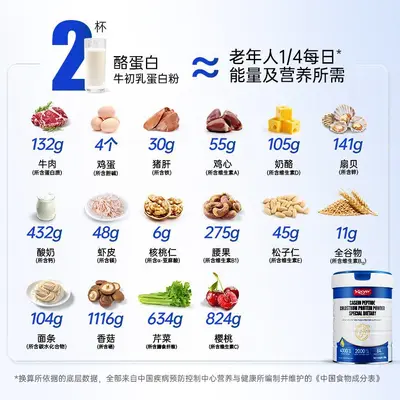 Wocysv Casein Peptide Colostrum Protein Powder for Elderly - 4