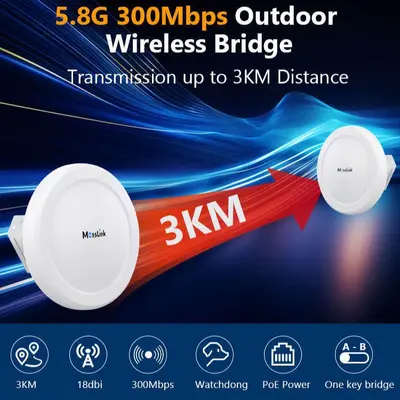 5.8g 300Mbps3千米远程无线网桥远程点对点室外CPE无线接入