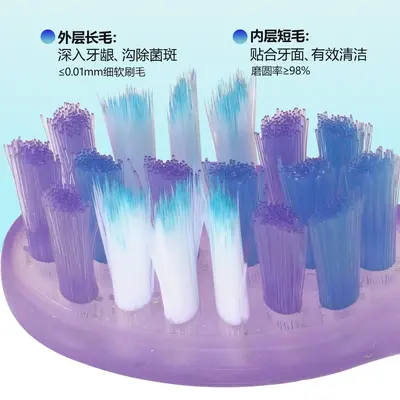 Replacement Brush Heads for usmile Smile T10 Electric Toothbrush, Teens - 3