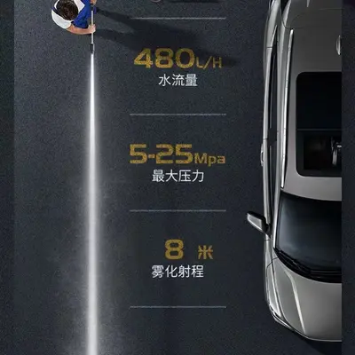 刷车神器德国进口无线洗车机高压洗车水枪家用强力增压水抢锂电池