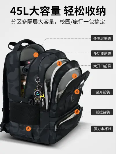 Middle School Backpack, Large Capacity, Spine Support - 3