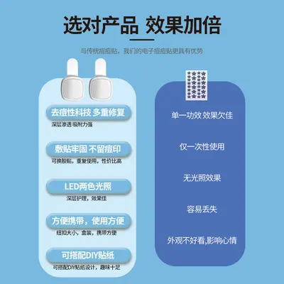 Digital Acne Patch with LED Light Therapy and Salicylic Acid - 3