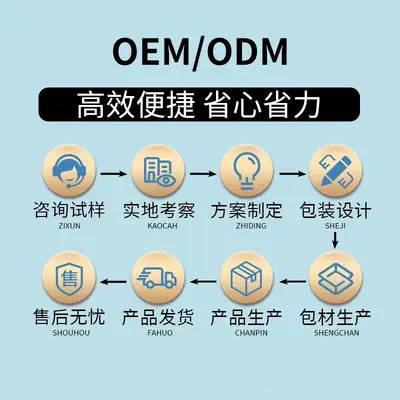 严锌镁肌酸粉运动营养食品一水肌酸健身能量粉现货一件代发