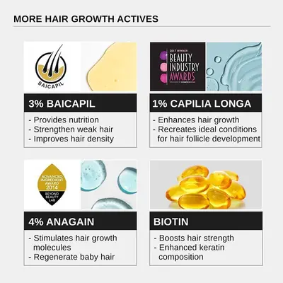 Biberiyeli Saç Büyütücü Serum, Unisex, Advanced Hair Growth Serum - 5