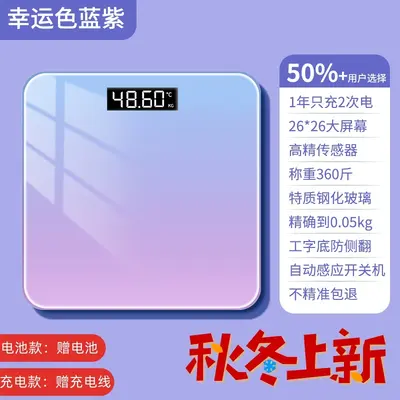 Smart body fat scale, Mijia APP connected - 12