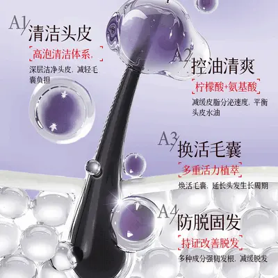 Anti-Hair Loss Shampoo 500ml - 4