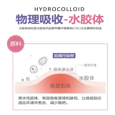 Women's Star-Shaped Hydrocolloid Acne Patches, Waterproof, Ultra-Thin - 3