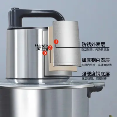 New High-Power Household and Commercial Meat Grinder Dough Mixer Meat Mincer Large Capacity Vegetable Chopper and Chili Sauce Mixer Drop Shipping