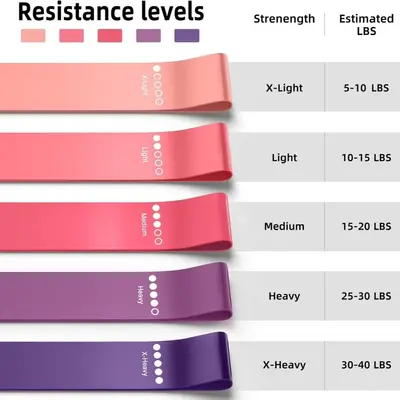 High-Elasticity Fitness Resistance Band for Glute Training, Unisex - 5