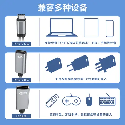Sınır ötesi iki'si bir arada çok fonksiyonlu adaptör 60w hızlı şarj tip-c - USB OTG adaptör Apple 16 için uygun