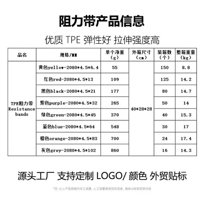 TPE Resistance Band with Pull Rope and 2080 Resistance Loop - 3