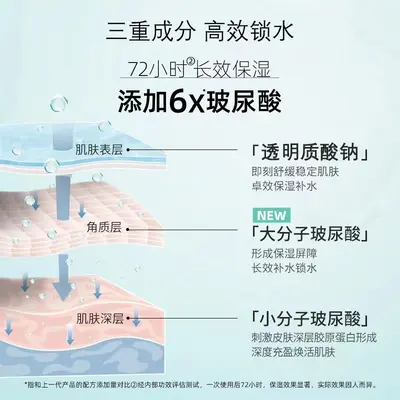 小分子玻尿酸保湿抗皱乳提亮肤色补水保湿滋润紧致淡纹面部精华乳