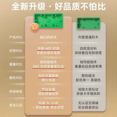儿童拼装大颗粒积木玩具车宝宝百变小汽车拼插益智力男女孩3岁6岁