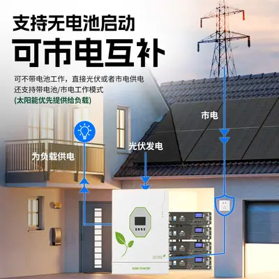 Single-Phase 220V Hybrid MPPT Solar Inverter, 3.6KW / 6.5KW / 12KW - 5