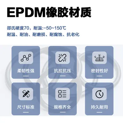 EPDM三元乙丙O型圈厚度线径1/1.2/1.5/1.9mm外径4-50mm汽车电子品