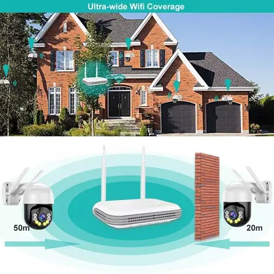 NVR WiFi-Set, PTZ-Kamera, 4CH/8CH, ICSEE - 2