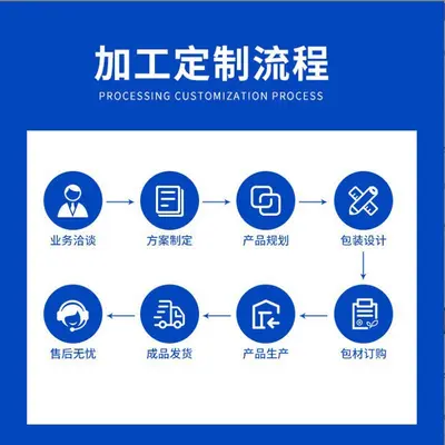 多维电解质粉固体饮料贴牌定制运动健身葡萄糖电解质冲剂oem