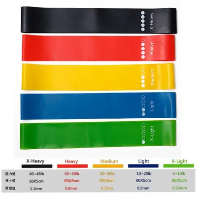 5-Piece TPE Resistance Band Set for Squats, Leg and Arm Training - 3