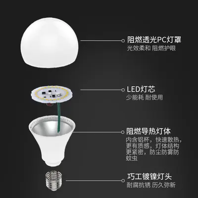 FSL Foshan Zhaoming LED ampul ev tipi fabrika göz koruyucu aydınlatma LED enerji tasarruflu E27 duylu küre ampul lamba toptan