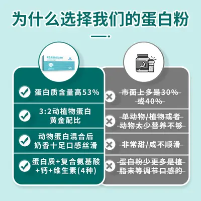 华北制药复合氨基酸蛋白质粉 源头工厂批发 营养蛋白粉蛋白粉软糖