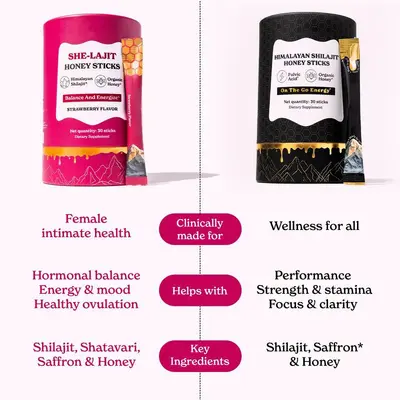 Xilaizhi Honey Sticks 30 Pcs per Barrel