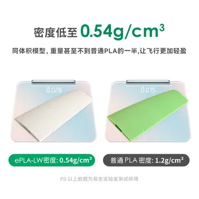 eSUN PLA-LW Hafif Köpüklü PLA Filament, 1 KG, 1.75mm