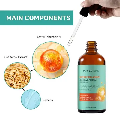Трансграничное эфирное масло для ухода за волосами Argan+Biotin Biotin, несмываемое, разглаживающее, против пушения, для восстановления корней и питательная сыворотка - 4